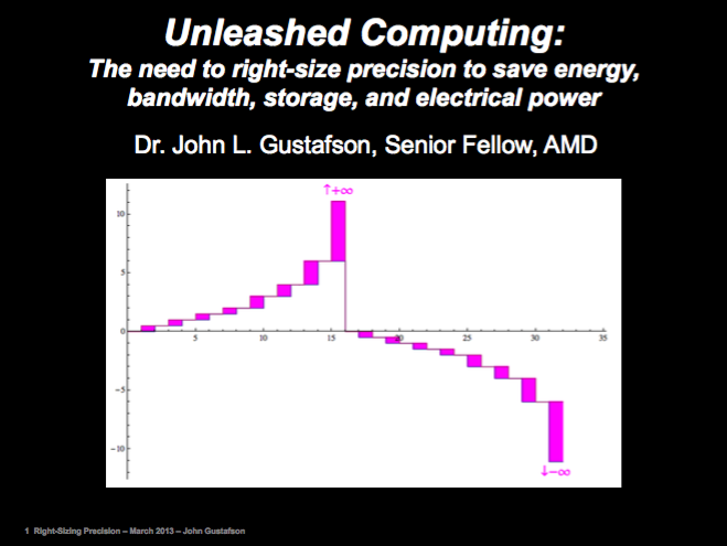 Unleashed Computing: The need to right-size precision to save energy, bandwidth, storage, and electrical power